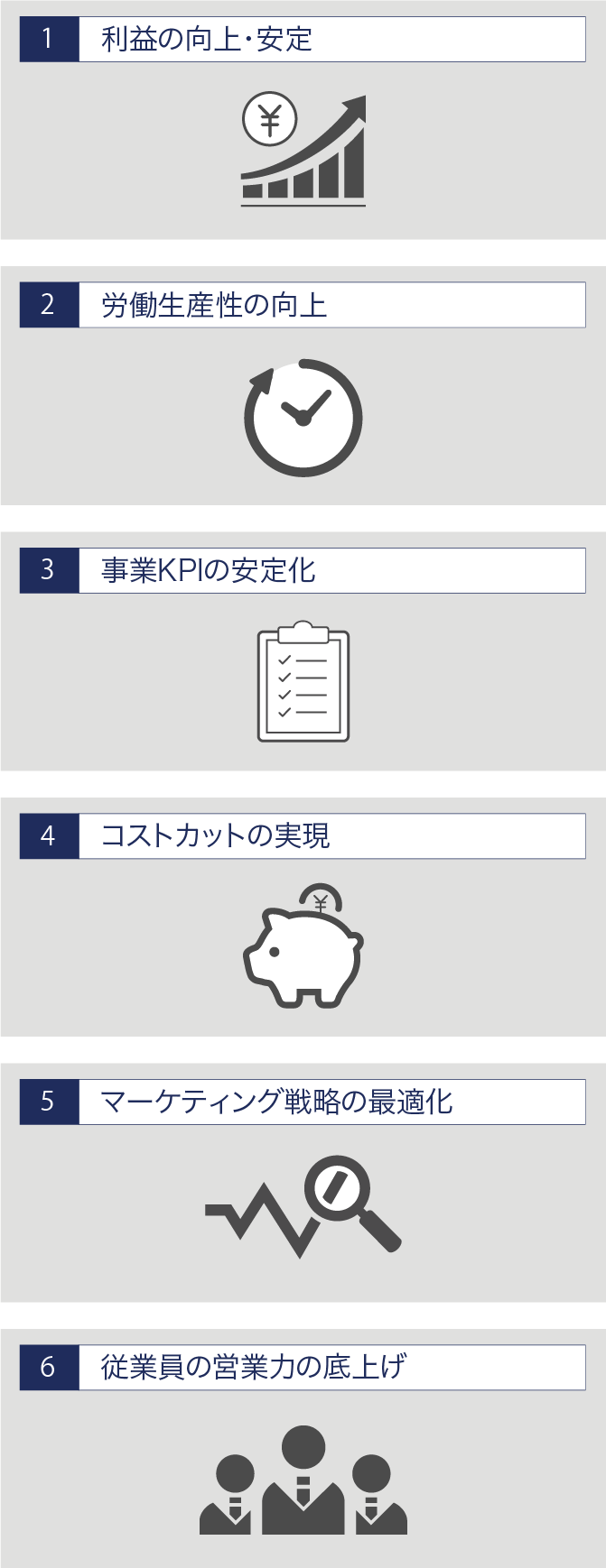 企業再生・事業再生事業
