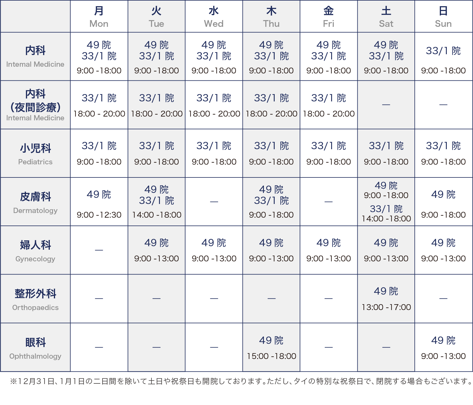 開院スケジュール(内科、内科(夜間診療)、小児科、皮膚科、婦人科、整形外科、眼科)