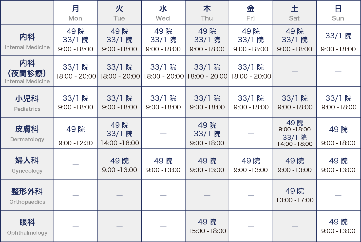 開院スケジュール(内科、内科(夜間診療)、小児科、皮膚科、婦人科、整形外科、眼科)